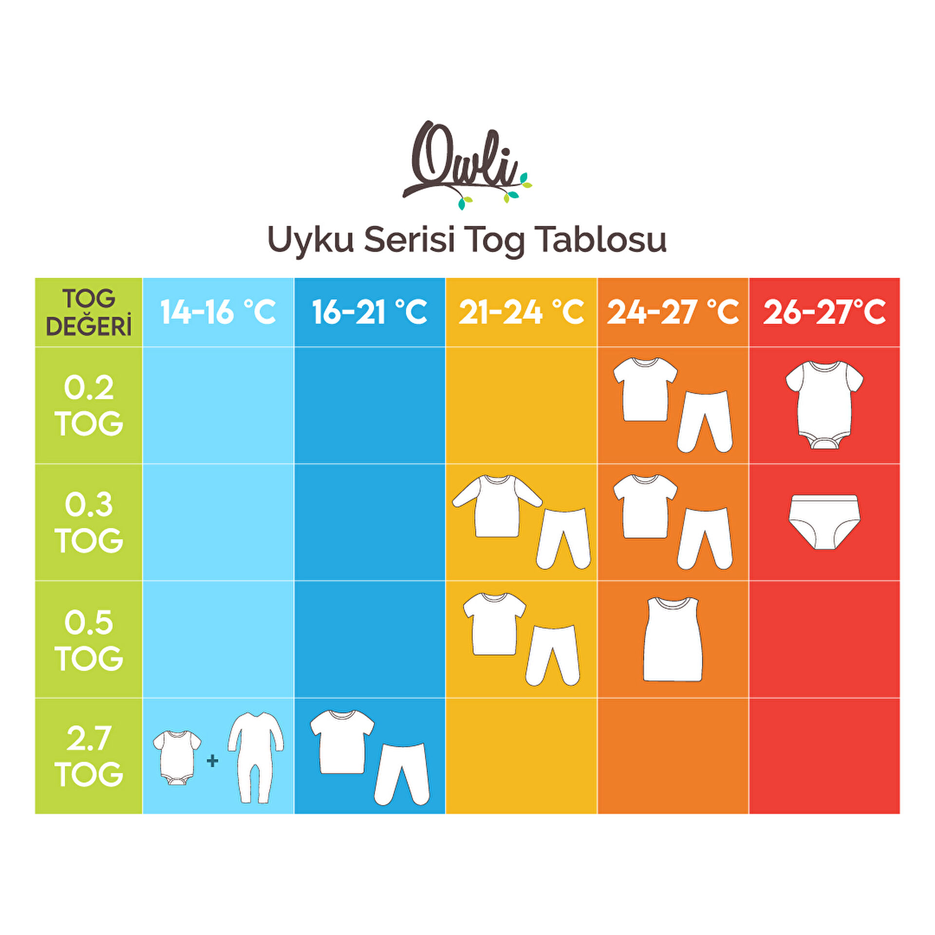 Owli Uyku Tulumu 27 Tog Star 5 6 yaş