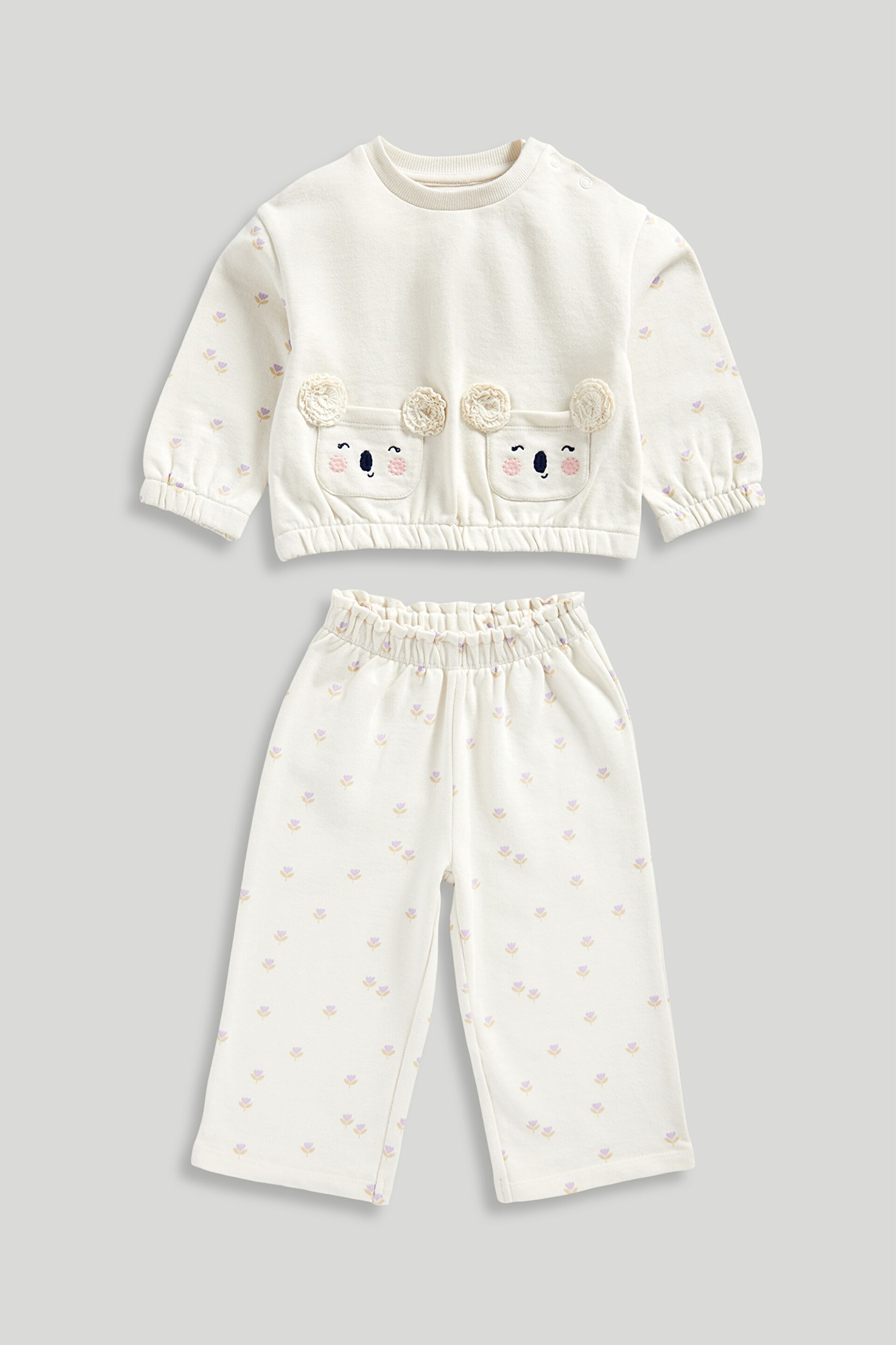 Resim MOTHERCARE Alt Üst Set