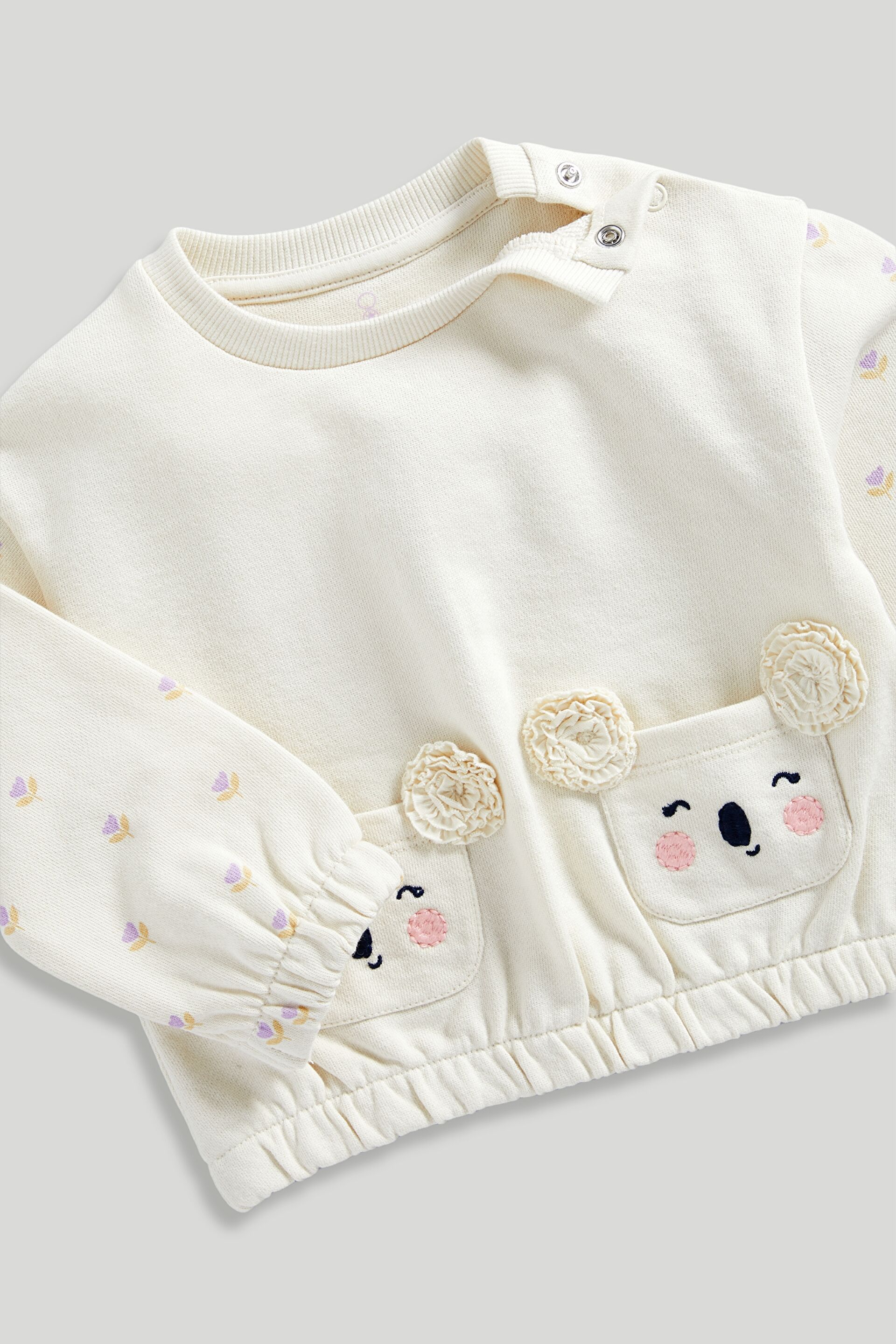 Resim MOTHERCARE Alt Üst Set