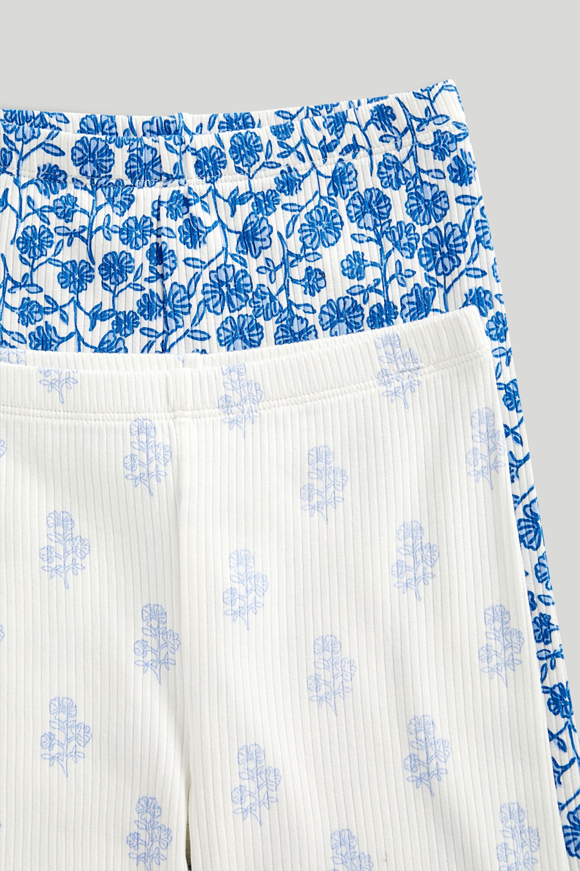 Resim MOTHERCARE 2Li Pijama Takımı