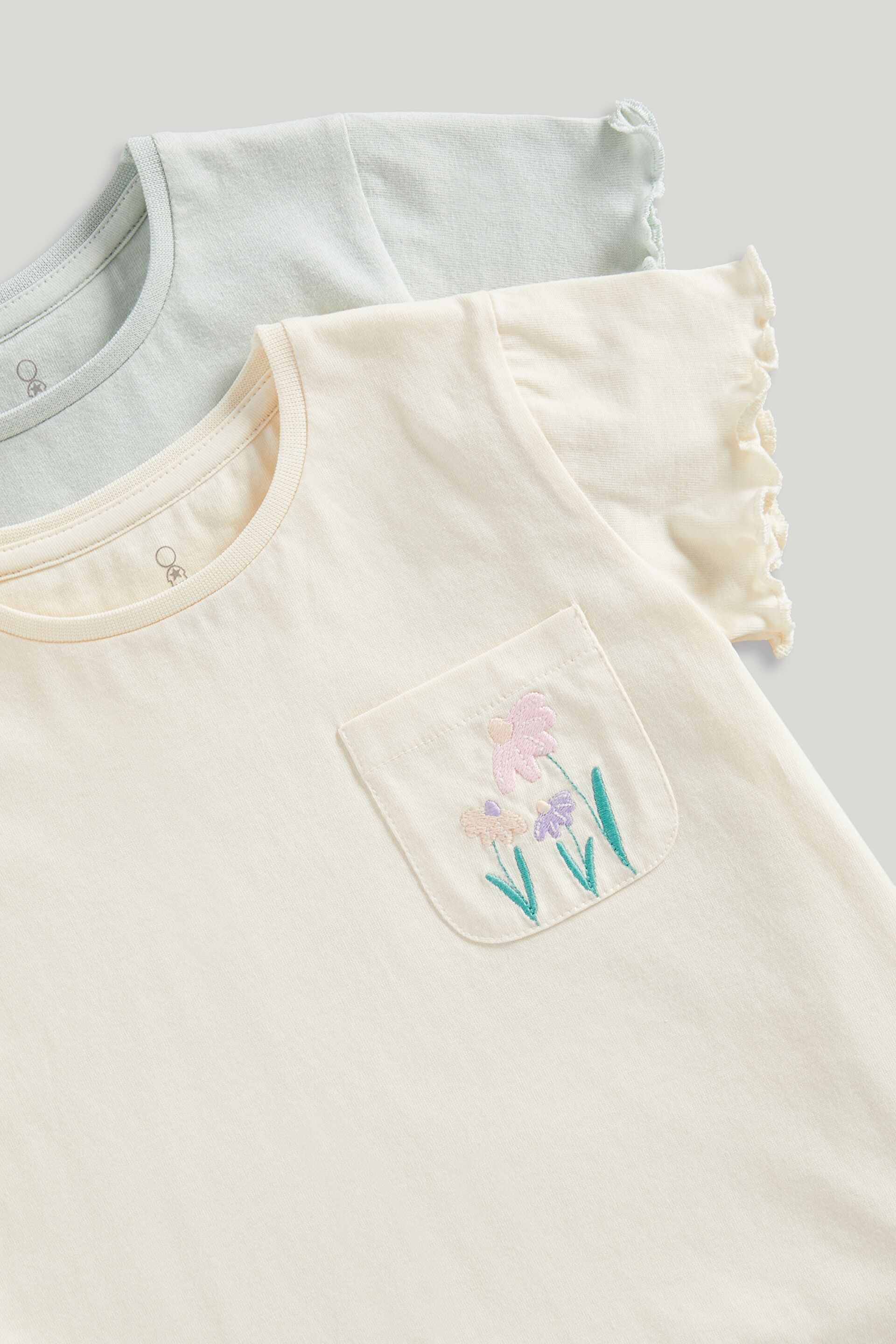 Resim MOTHERCARE 2Li Pijama Takımı