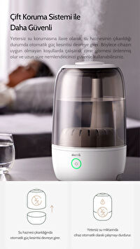 DEERMA F60W ULTARASONIC HAVA NEMLENDİRİCİ