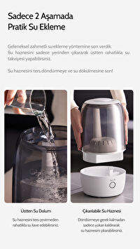DEERMA F60W ULTARASONIC HAVA NEMLENDİRİCİ