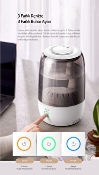 DEERMA F60W ULTARASONIC HAVA NEMLENDİRİCİ